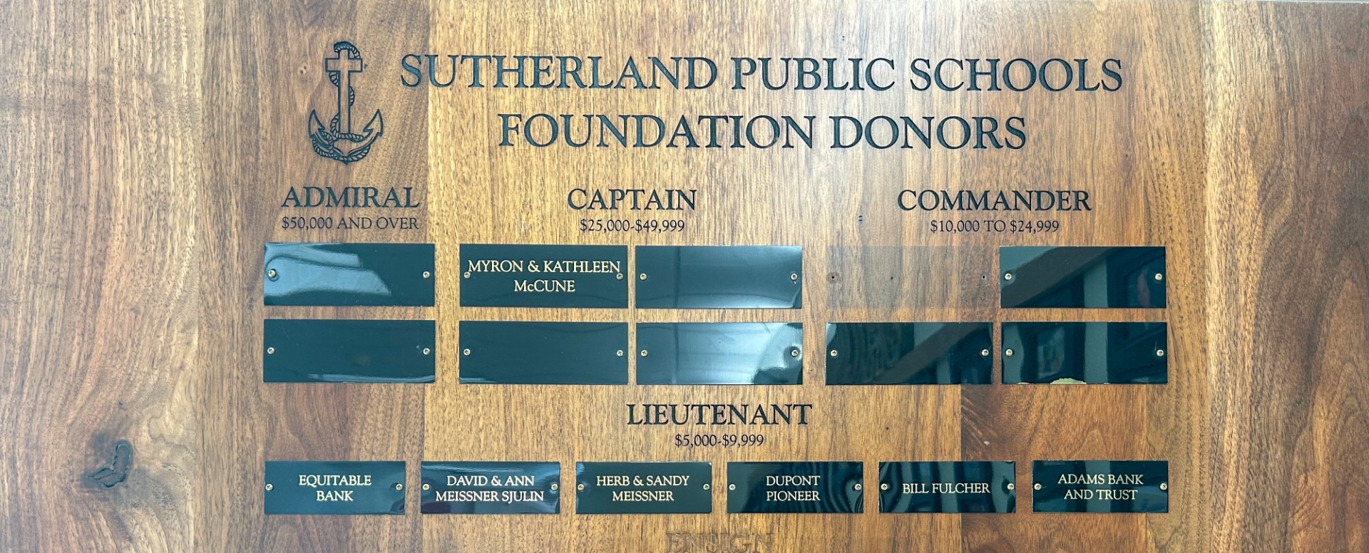 donor board